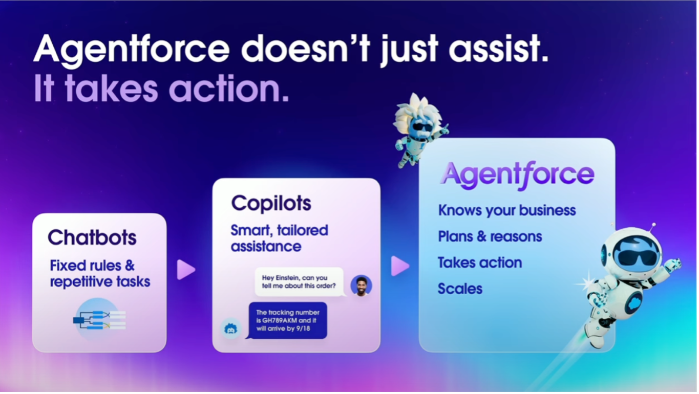 Agentforce: It takes action.