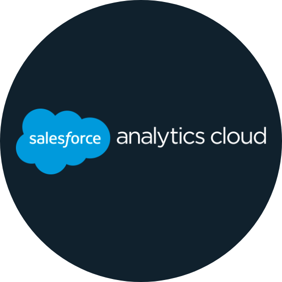 Analytics Cloud at a glance