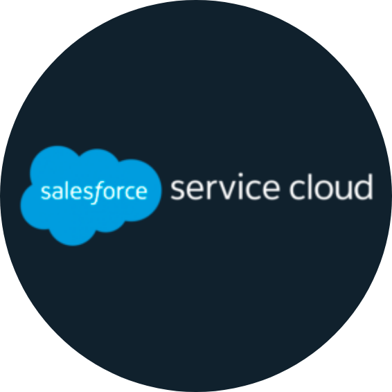 Service Cloud at a glance