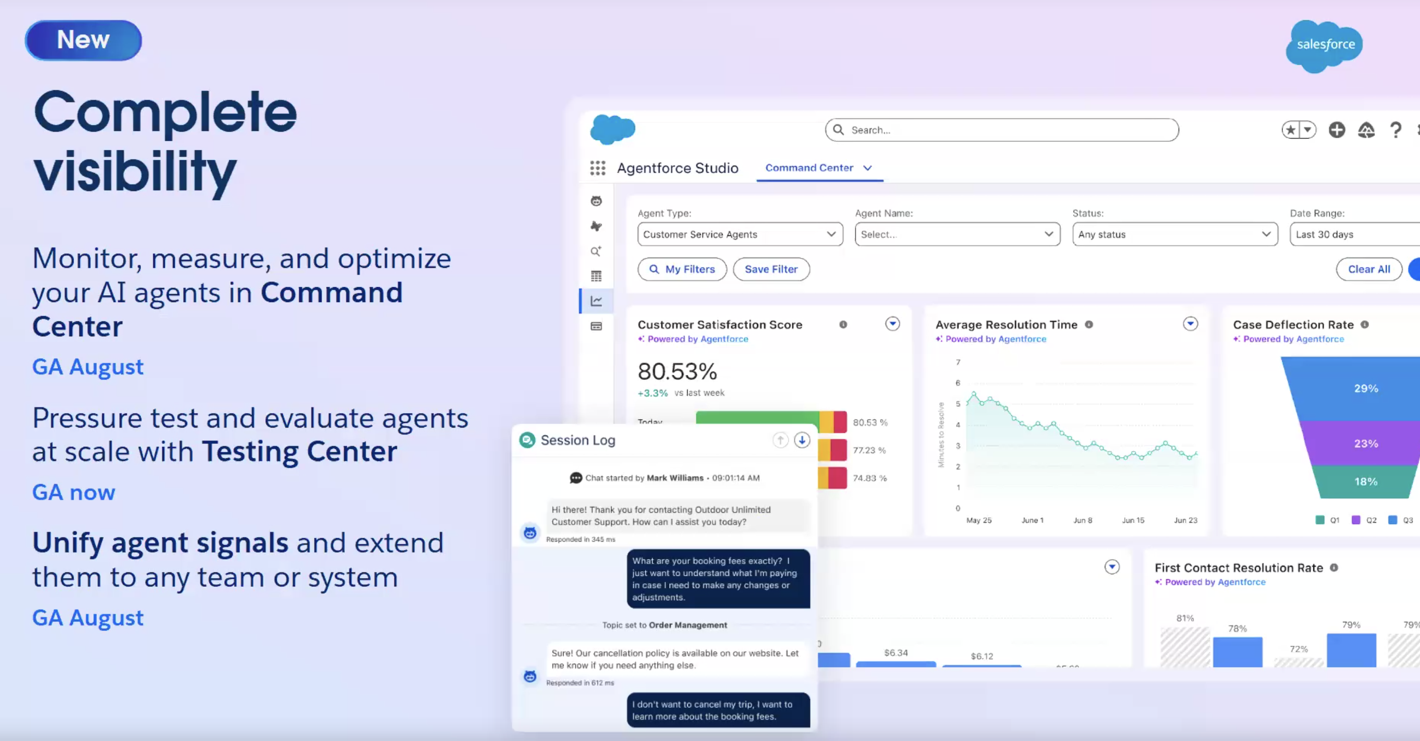 Source: Salesforce